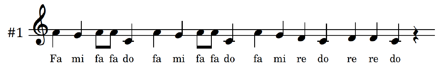 Fun with Fa 1 score