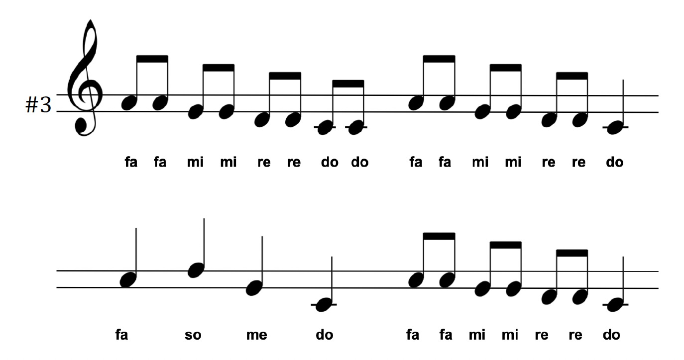 Fun with Fa 3 score