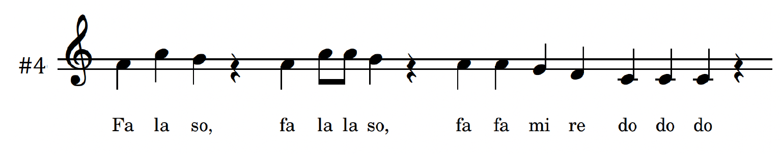 Fun with Fa 4 score