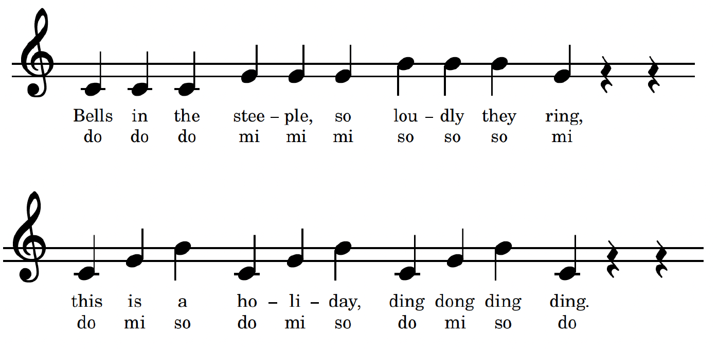 Bells in the Steeple score