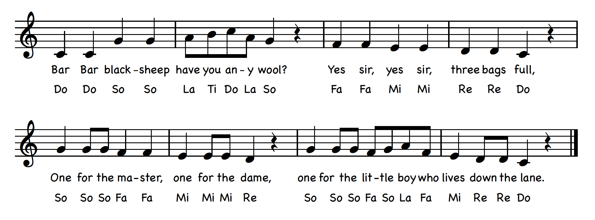 Baa Baa Black Sheep score