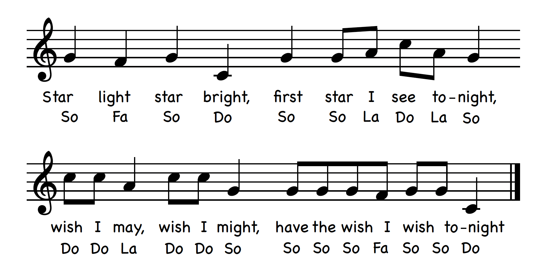 Star Light Star Bright score