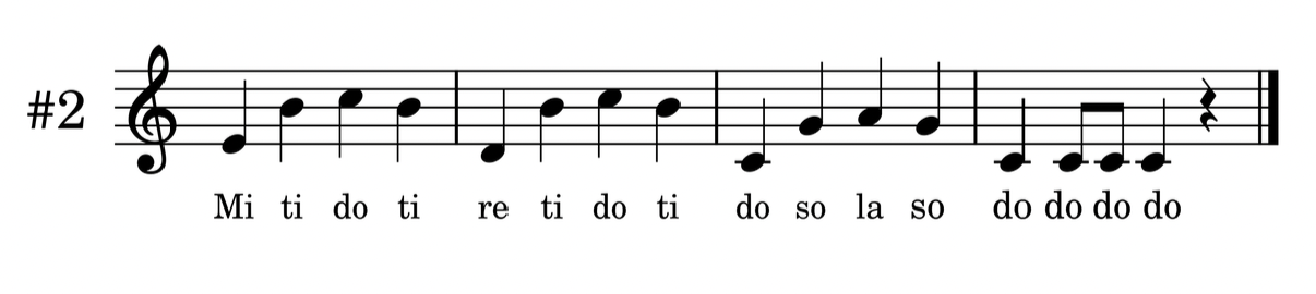 Ti Time 2 score